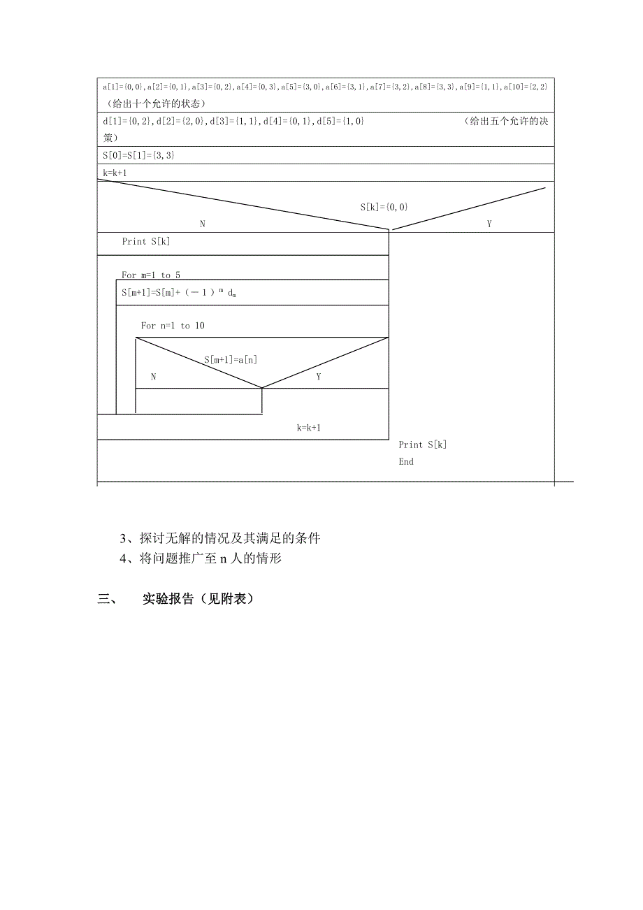 数学模型实验_第3页