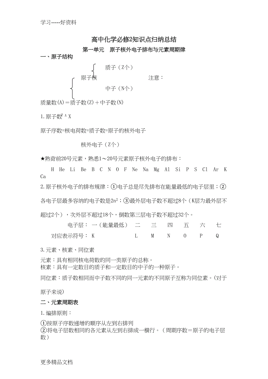 高中化学苏教版必修二知识点总结(全面)汇编(DOC 20页)_第1页