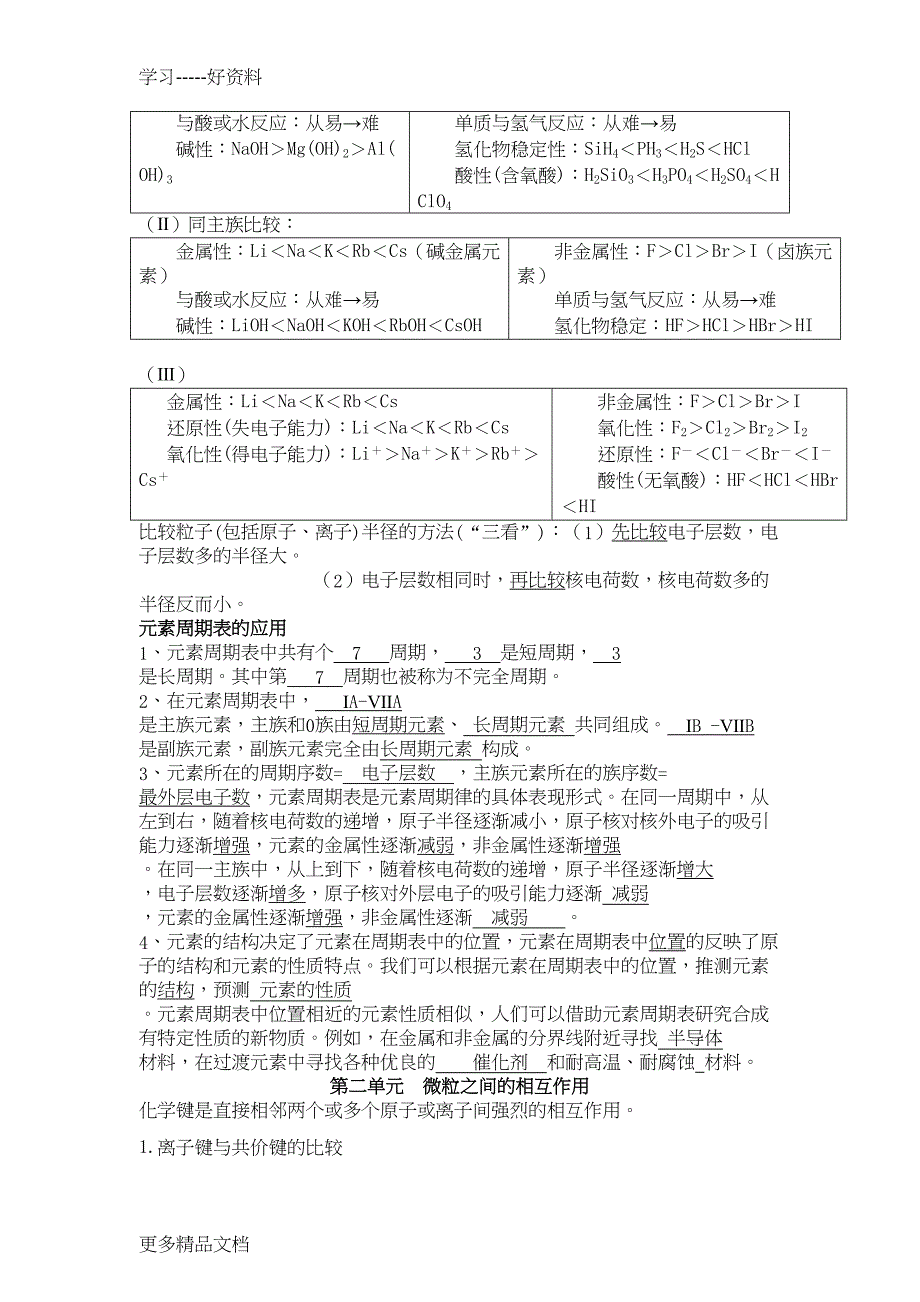 高中化学苏教版必修二知识点总结(全面)汇编(DOC 20页)_第4页