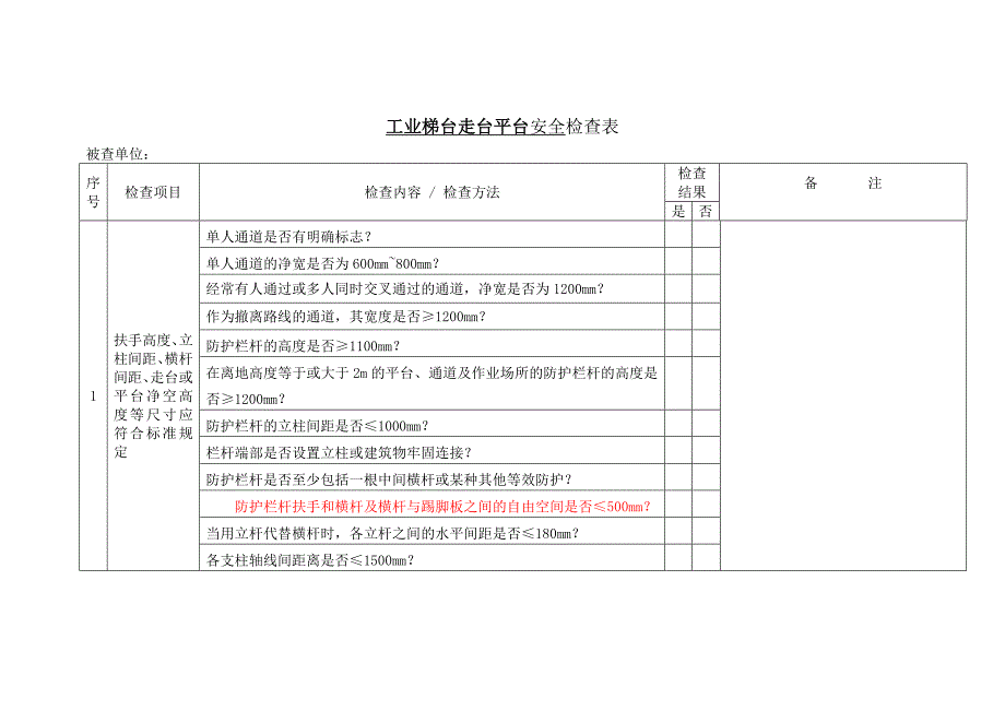 工业梯台走台平台安全检查表_第1页