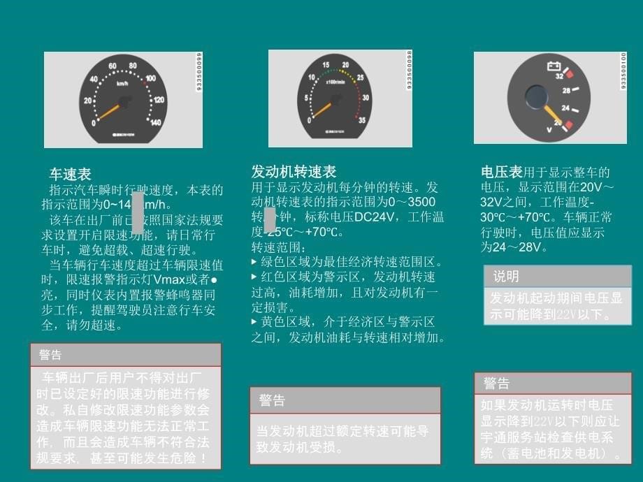 宇通客户培训教材(正确使用操作及驾驶)_第5页