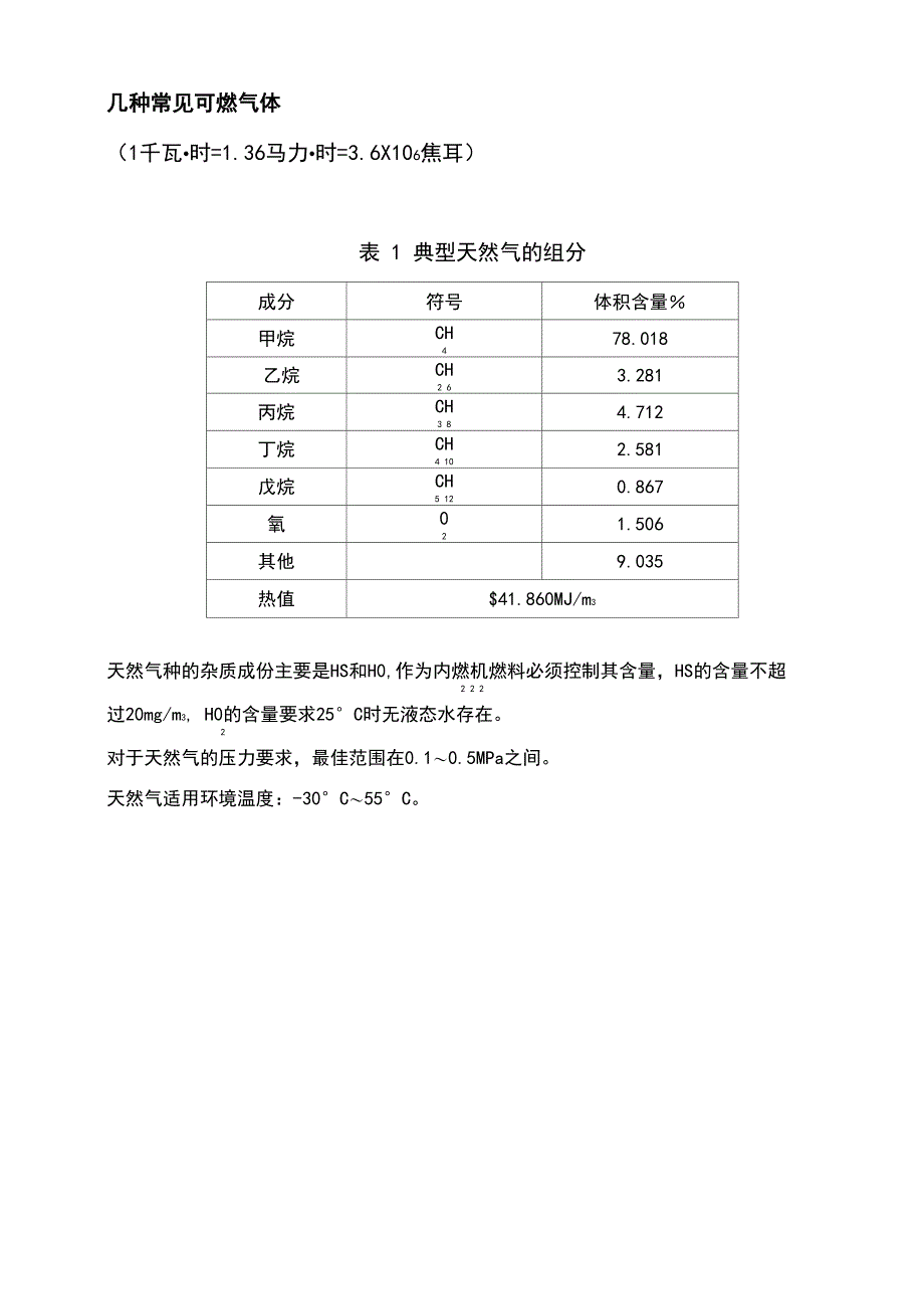 附录1几种常见可燃气体的组分、热值一览表_第1页