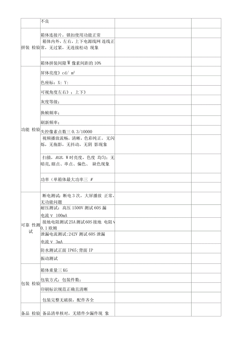 LED显示屏成品出货检验报告_第2页