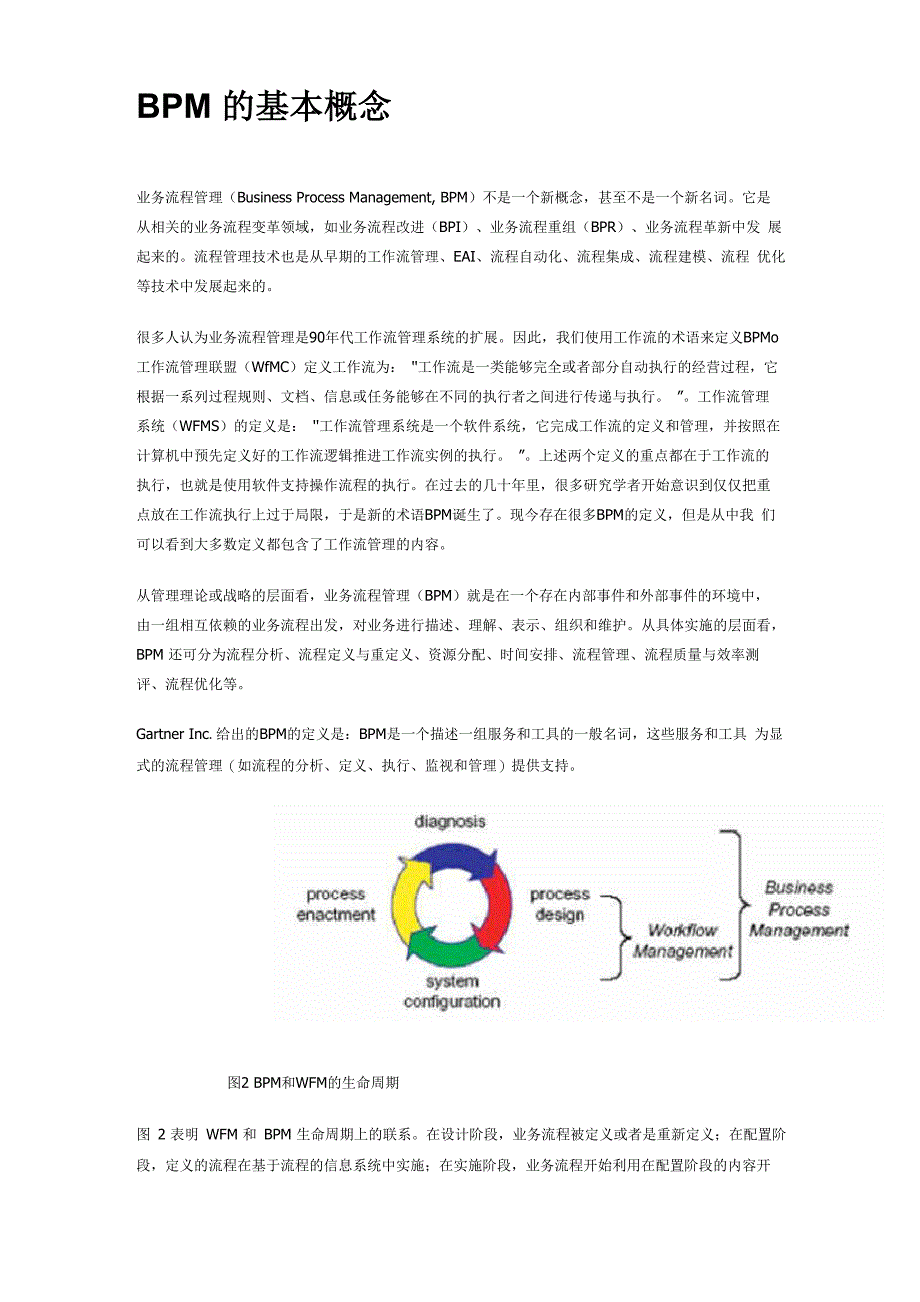 4 BPM的基本概念_第1页