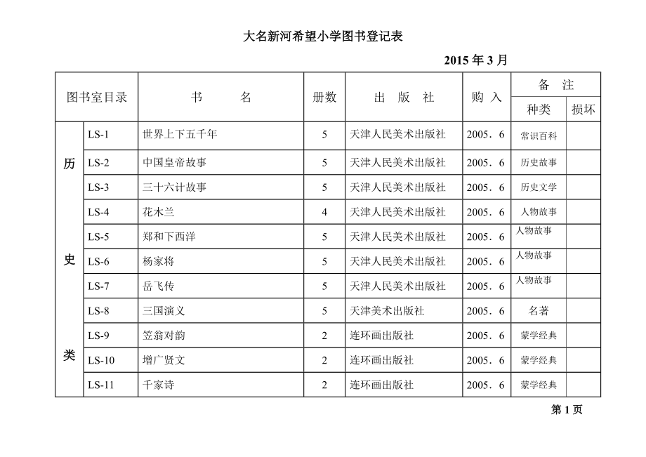 新河小学图书登记表.doc_第2页