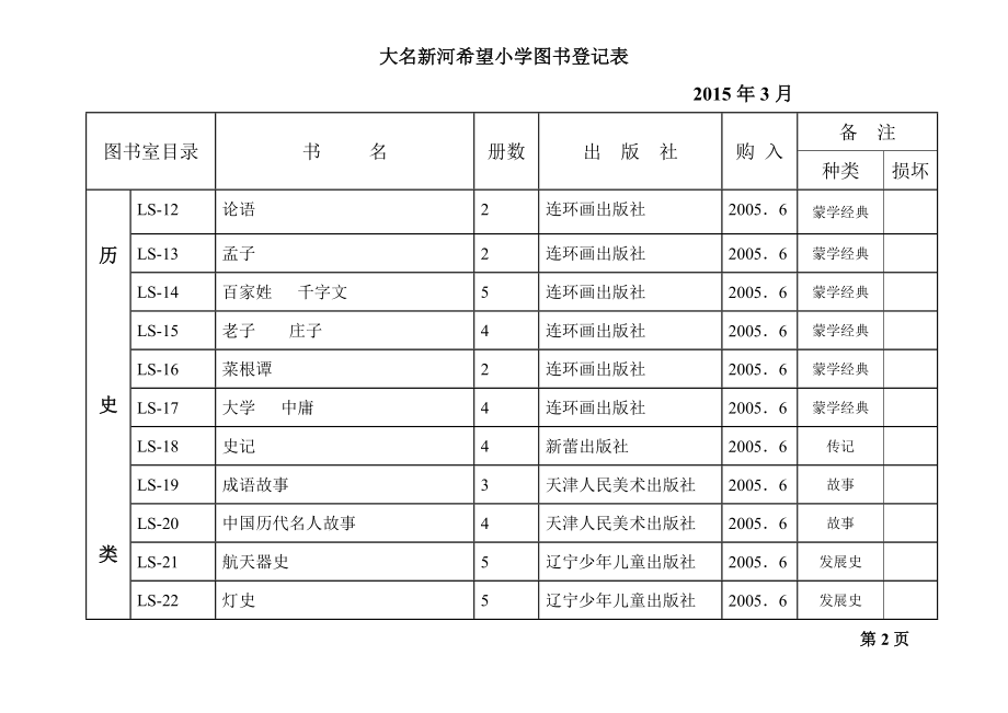 新河小学图书登记表.doc_第3页