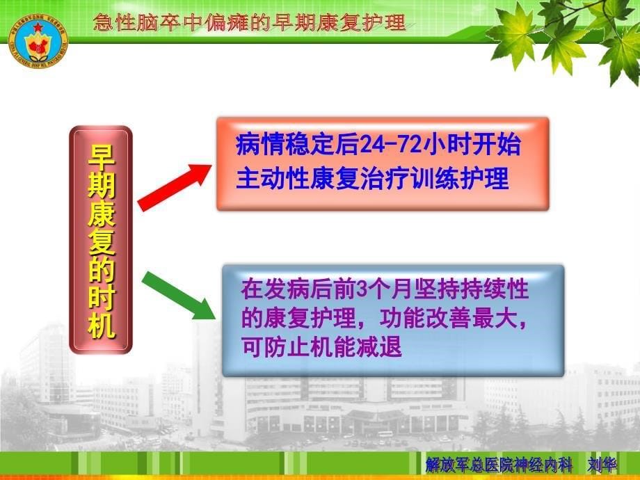 急性脑卒中偏瘫患者早期康复护理研究_第5页