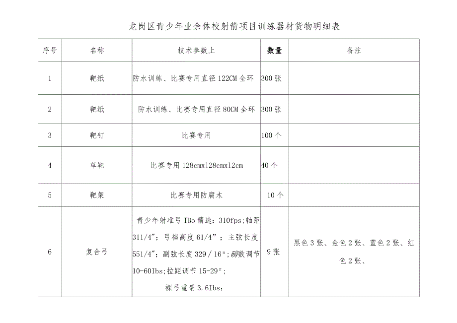 龙岗区青少年业余体校射箭项目训练器材货物明细表_第1页