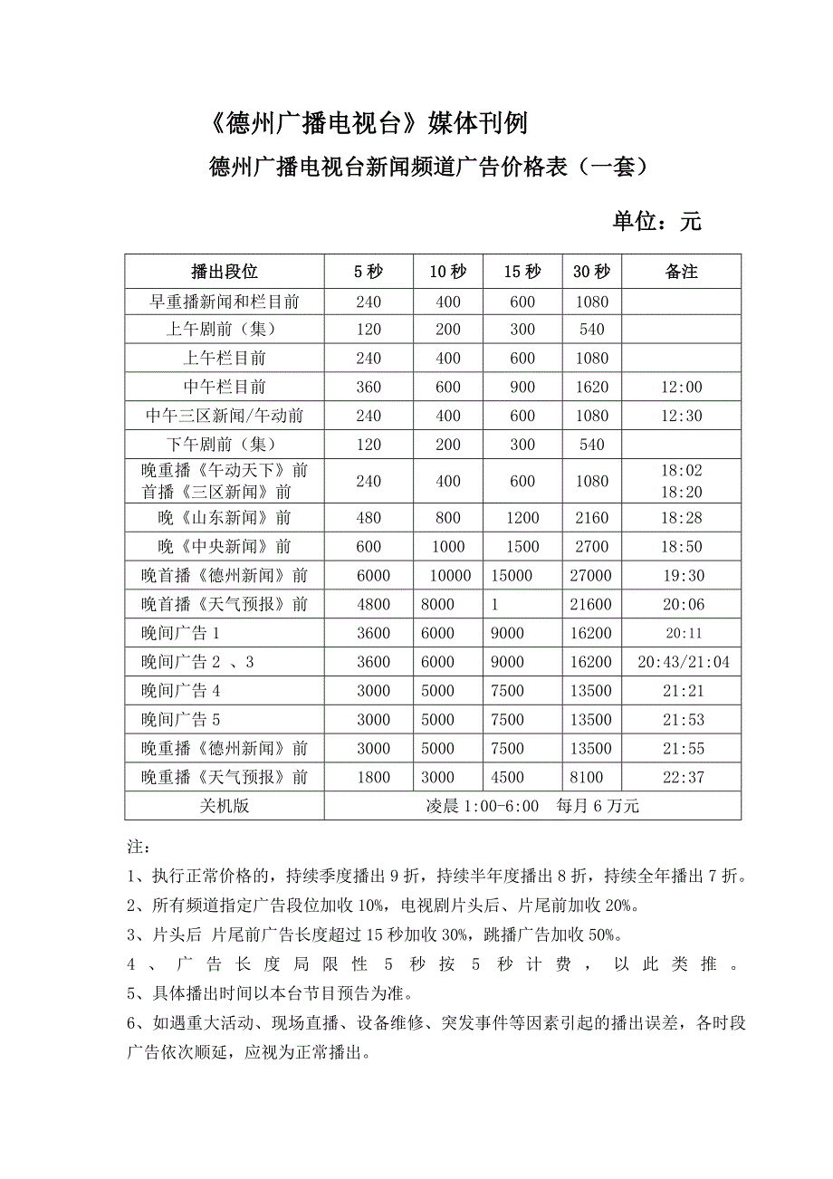 山东德州电视台广告刊例价简表11.18_第1页