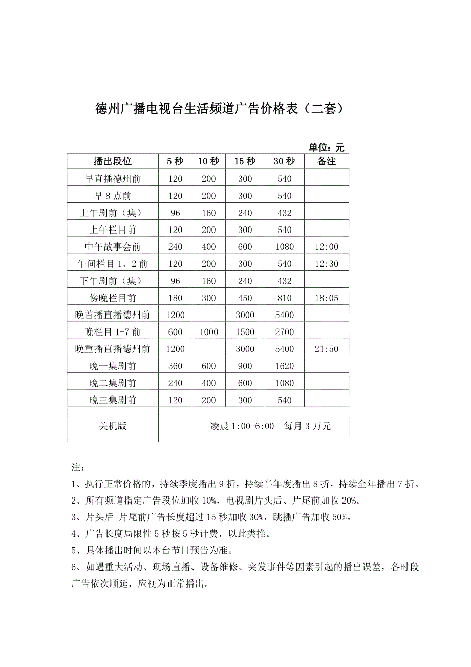 山东德州电视台广告刊例价简表11.18_第2页