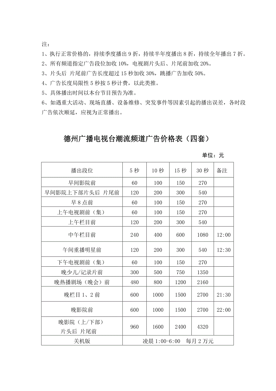 山东德州电视台广告刊例价简表11.18_第4页