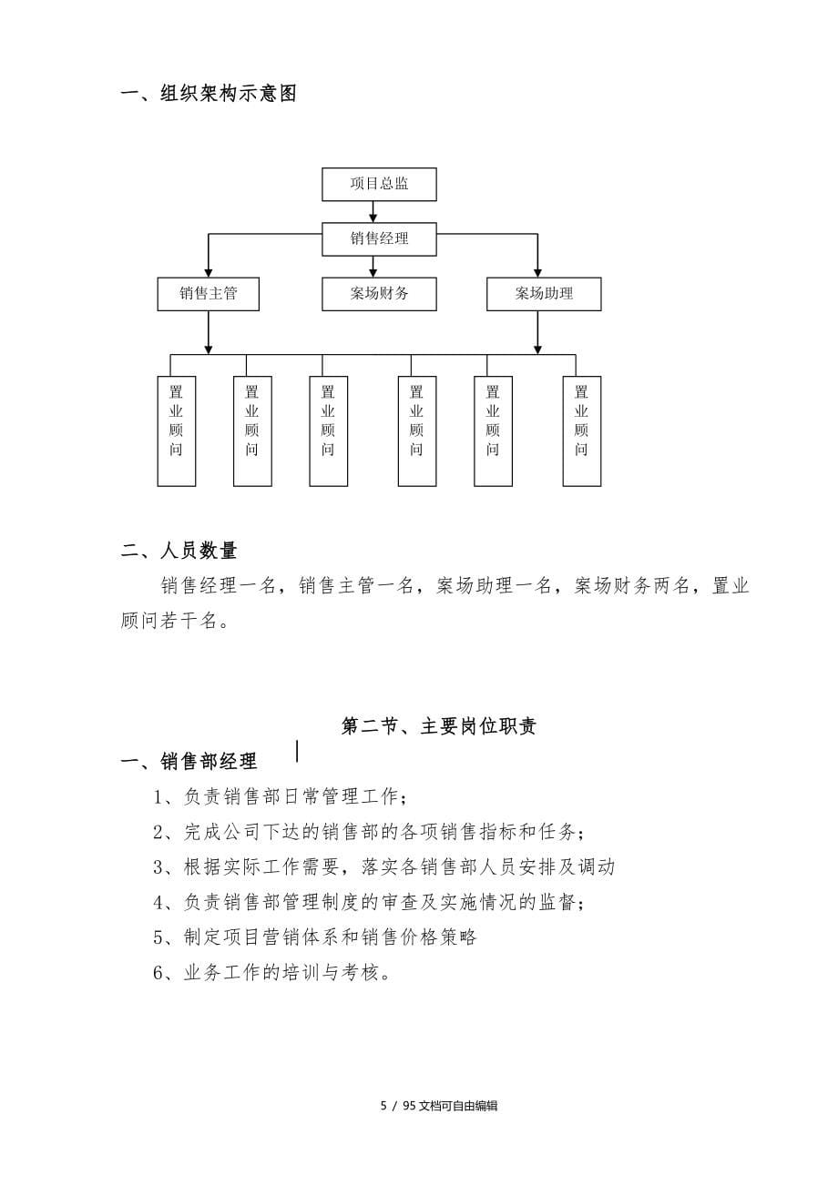 房地产日常管理与销售经典售楼部案场管理_第5页