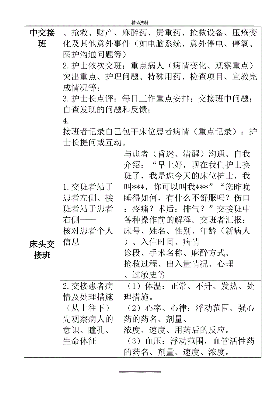 最新ICU交接班流程及要求_第4页