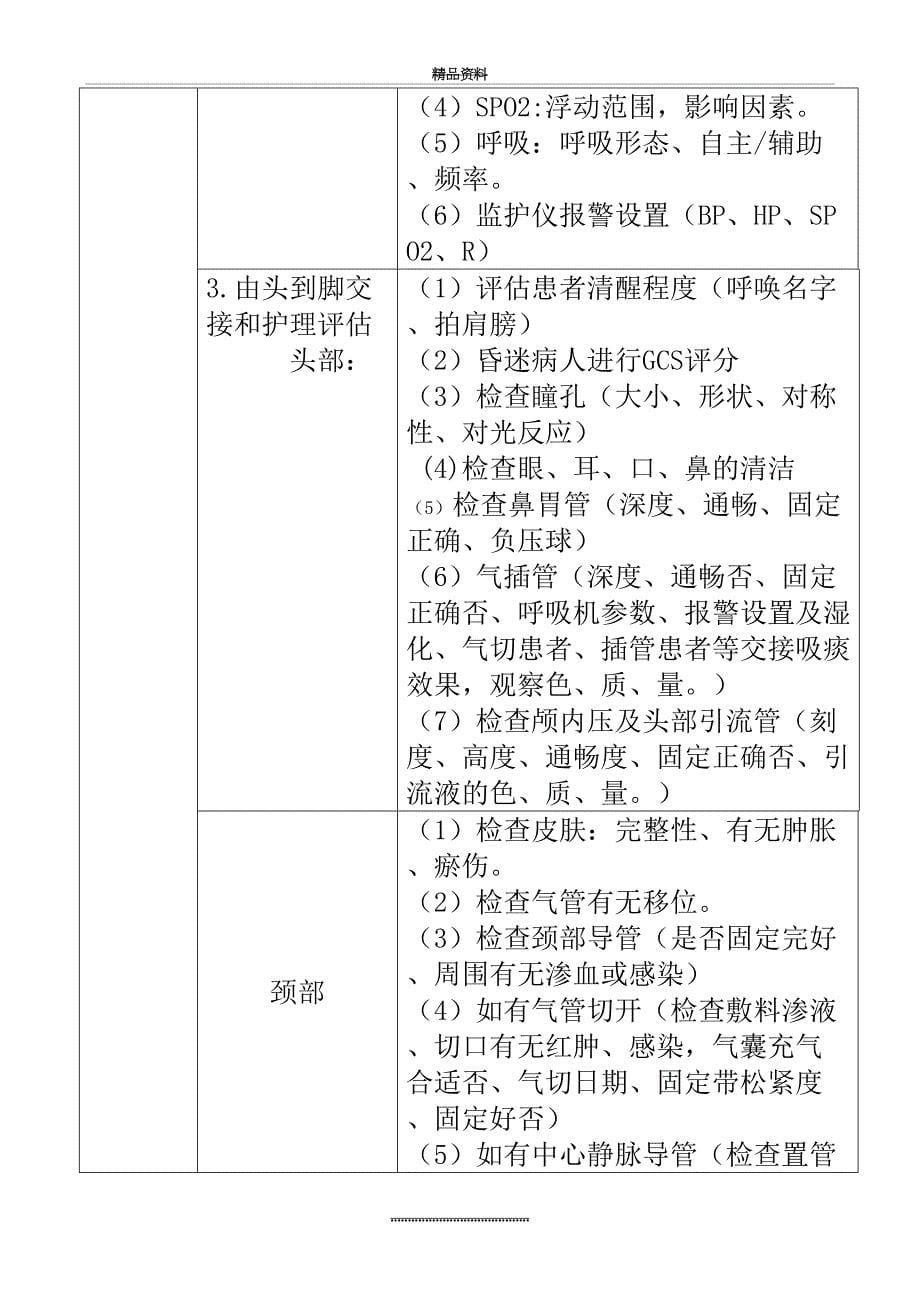 最新ICU交接班流程及要求_第5页