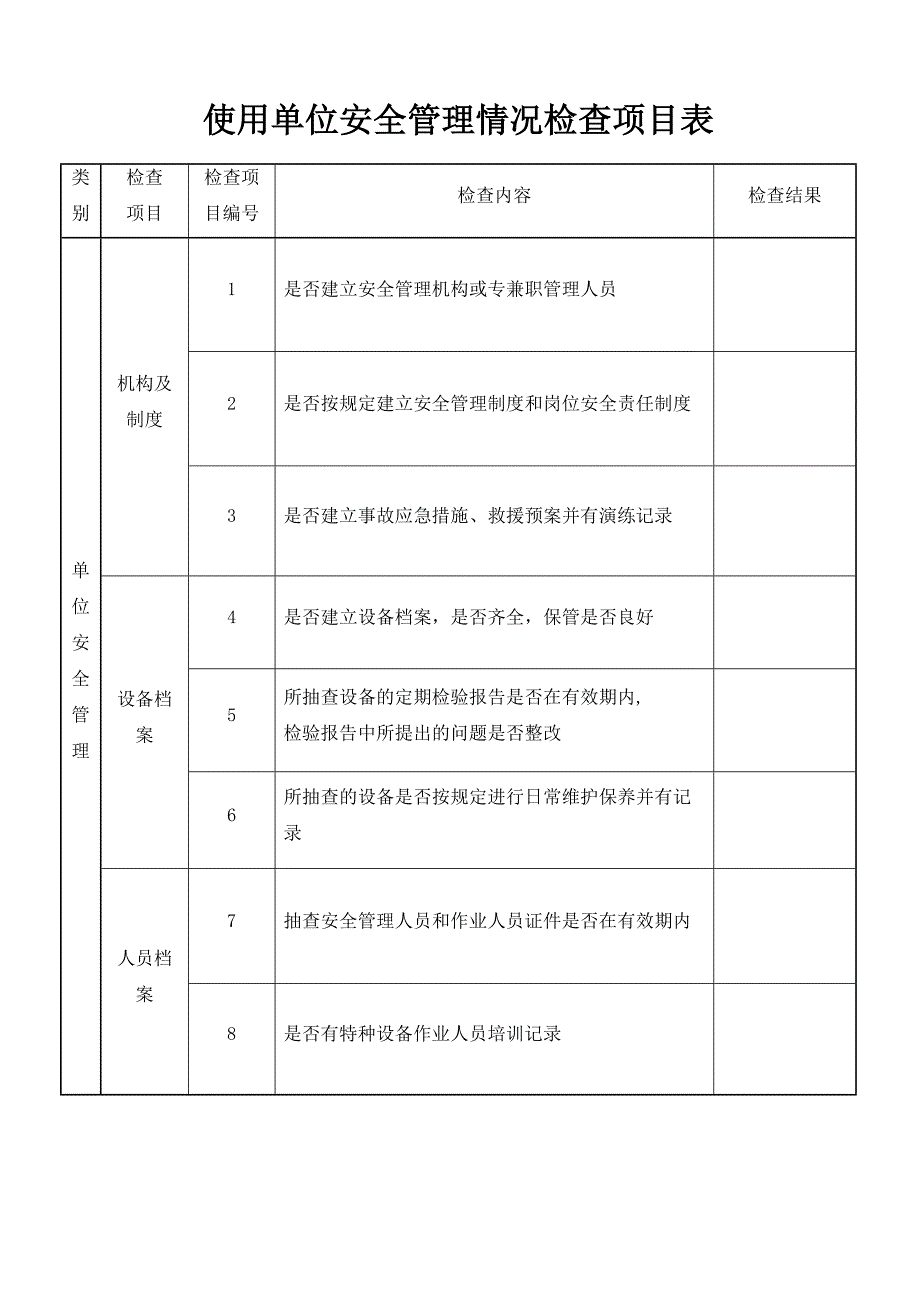 特种设备检查表_第1页