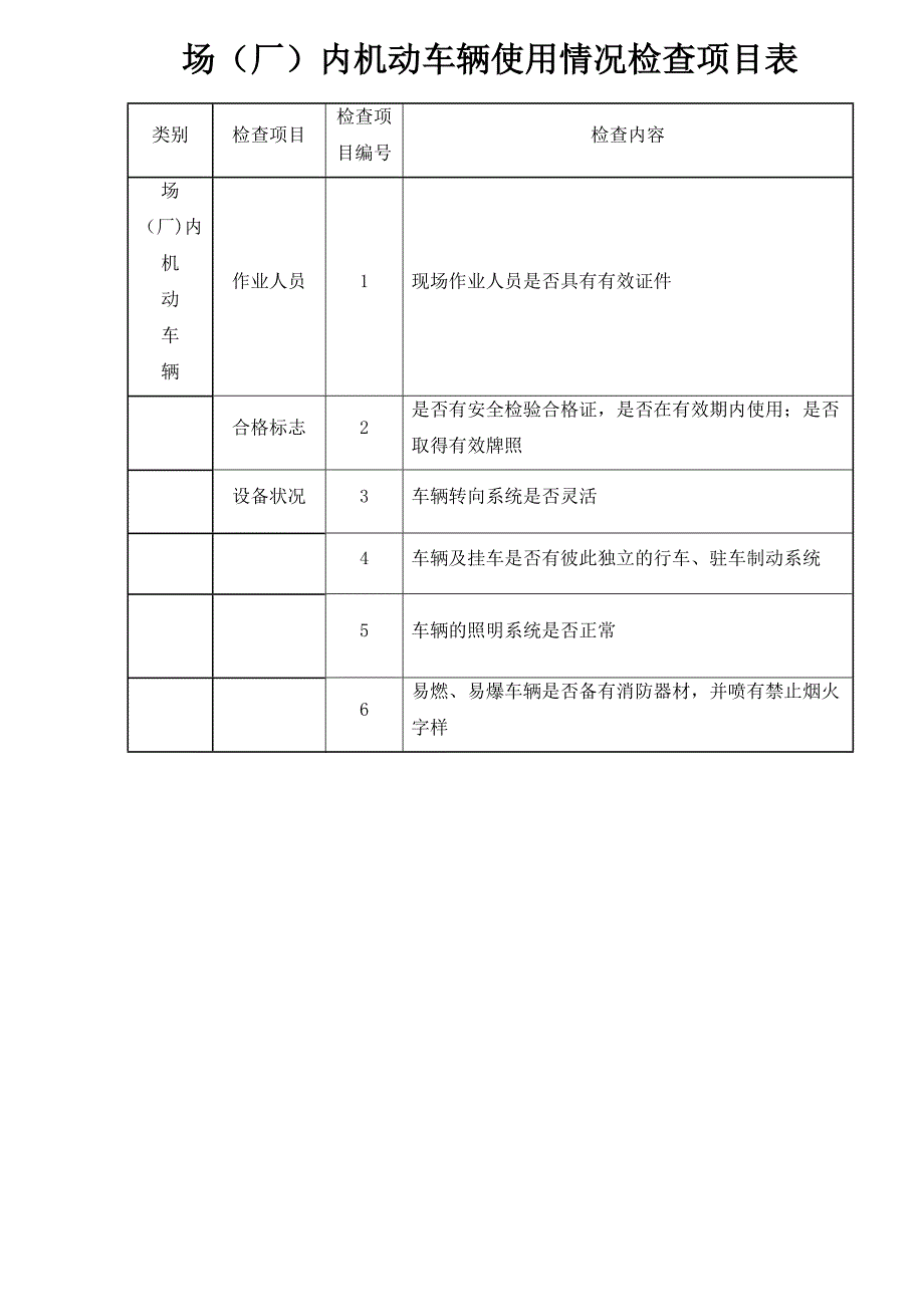 特种设备检查表_第4页