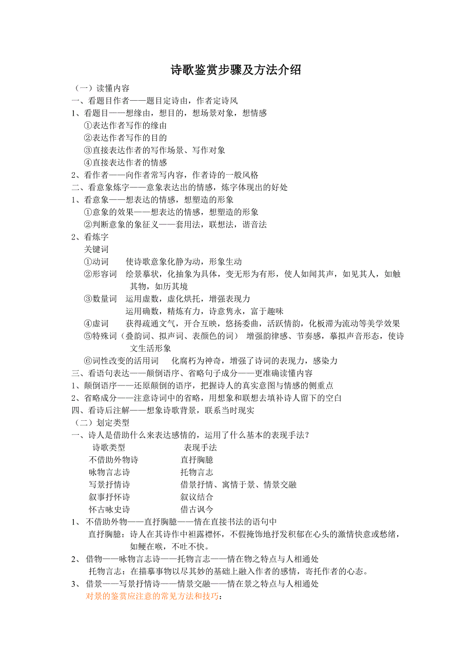 诗歌鉴赏步骤及方法介绍_第1页