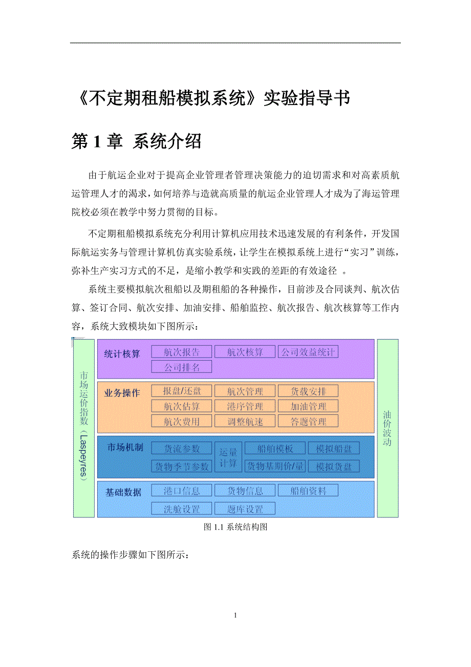 《不定期船营运管理模拟系统》实验指导书_第4页