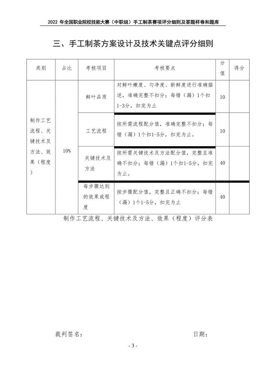 2022年全国职业院校技能大赛（中职组）手工制茶赛项评分细则及答题样卷和题库-2022年全国职业院校技能大赛拟设赛项赛题_第5页