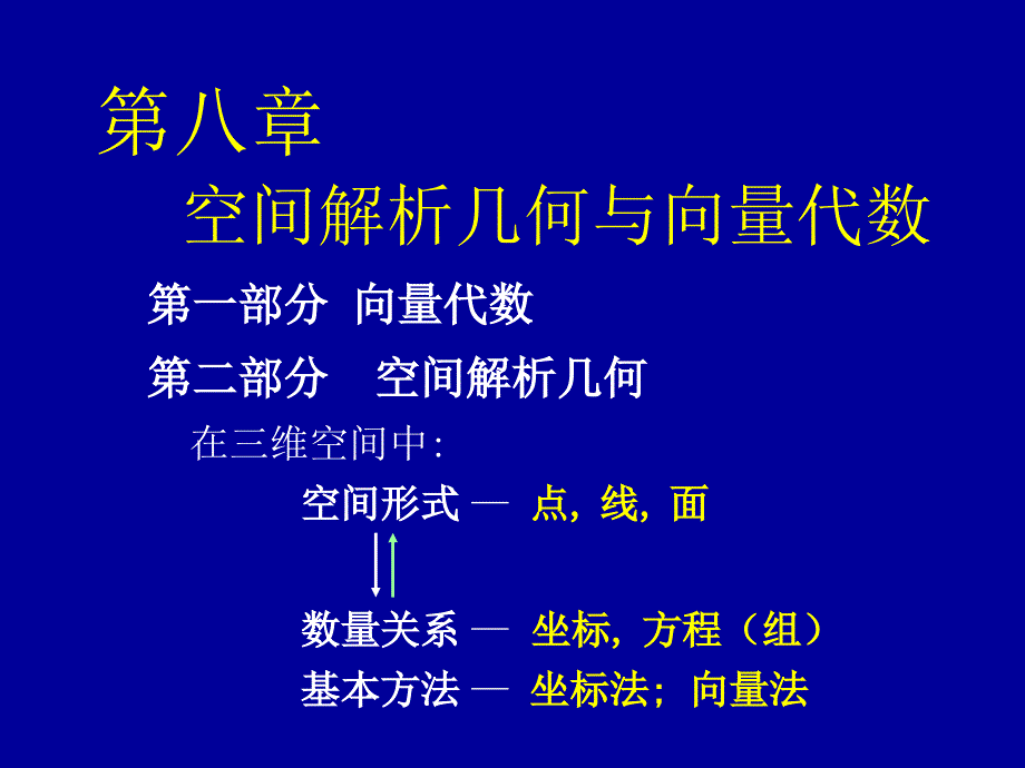 向量及其代数运算课件.ppt_第1页