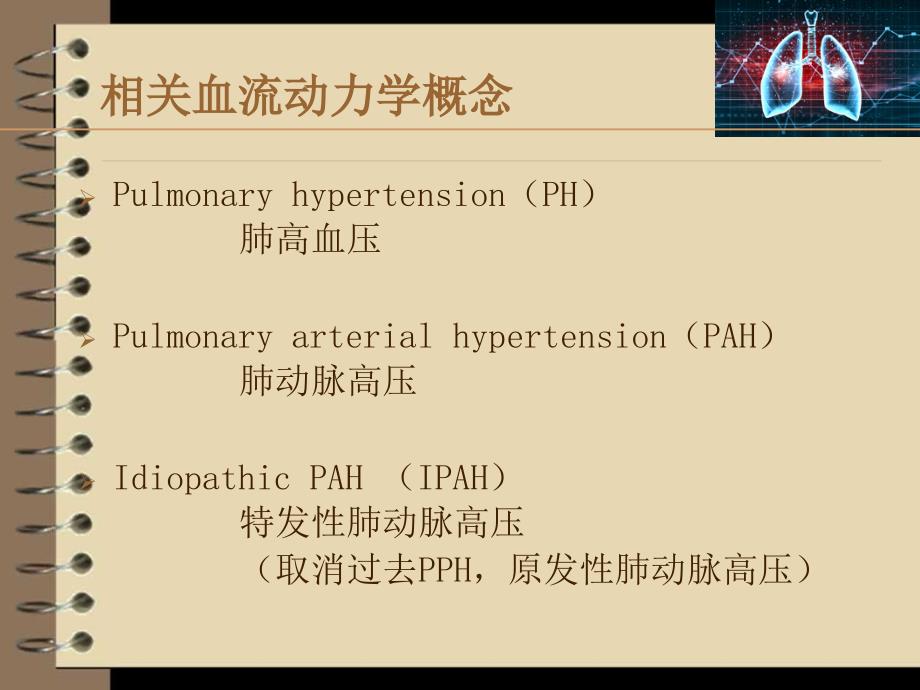 肺动脉高压与右心导管检查.ppt_第3页