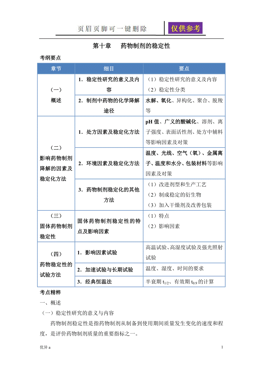 药物制剂的稳定性务实运用_第1页