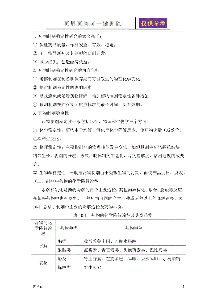 药物制剂的稳定性务实运用_第2页