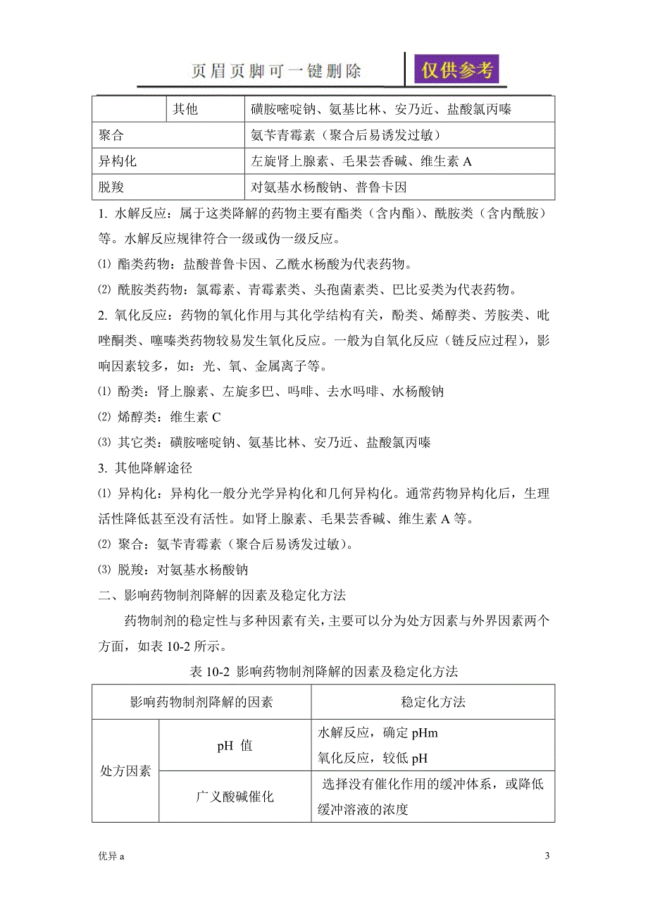 药物制剂的稳定性务实运用_第3页