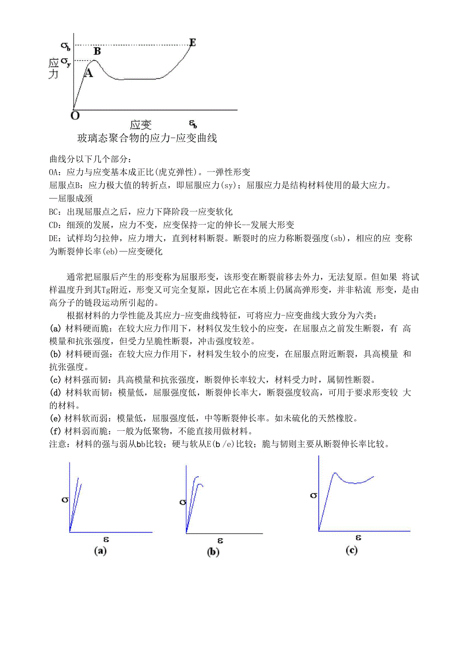 材料力学性能的测试实验_第2页