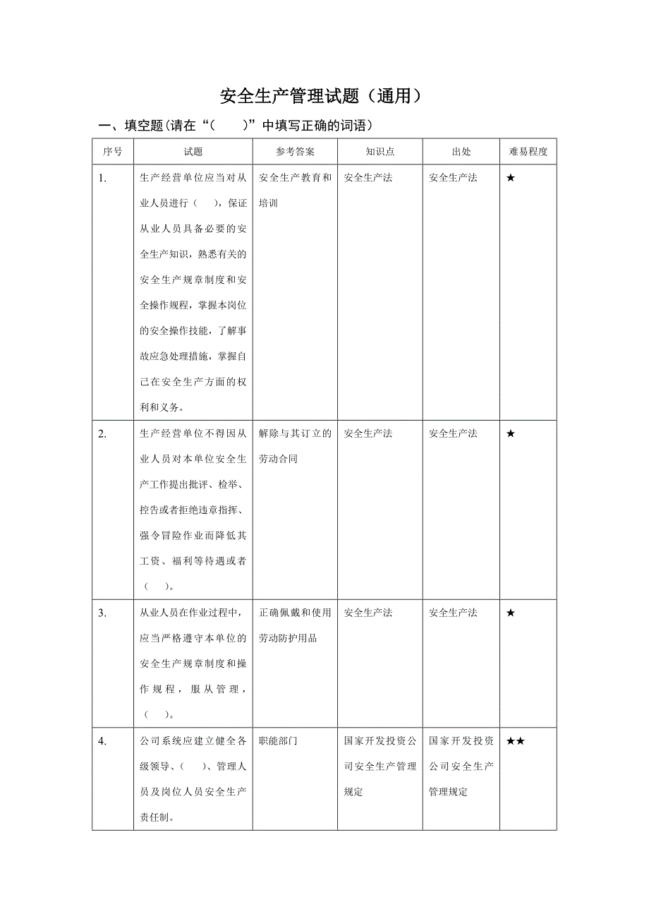 班组长竞聘试题安全生产管理试题_第1页