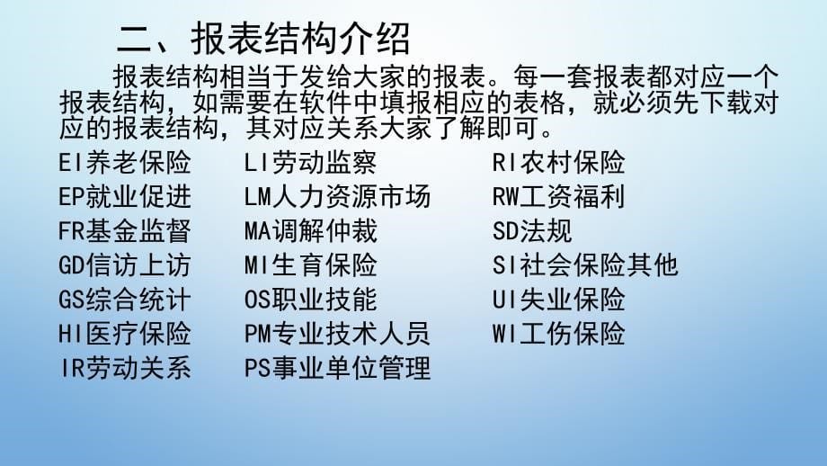 人力资源社会保障统计报表系统SMIS操作说明_第5页