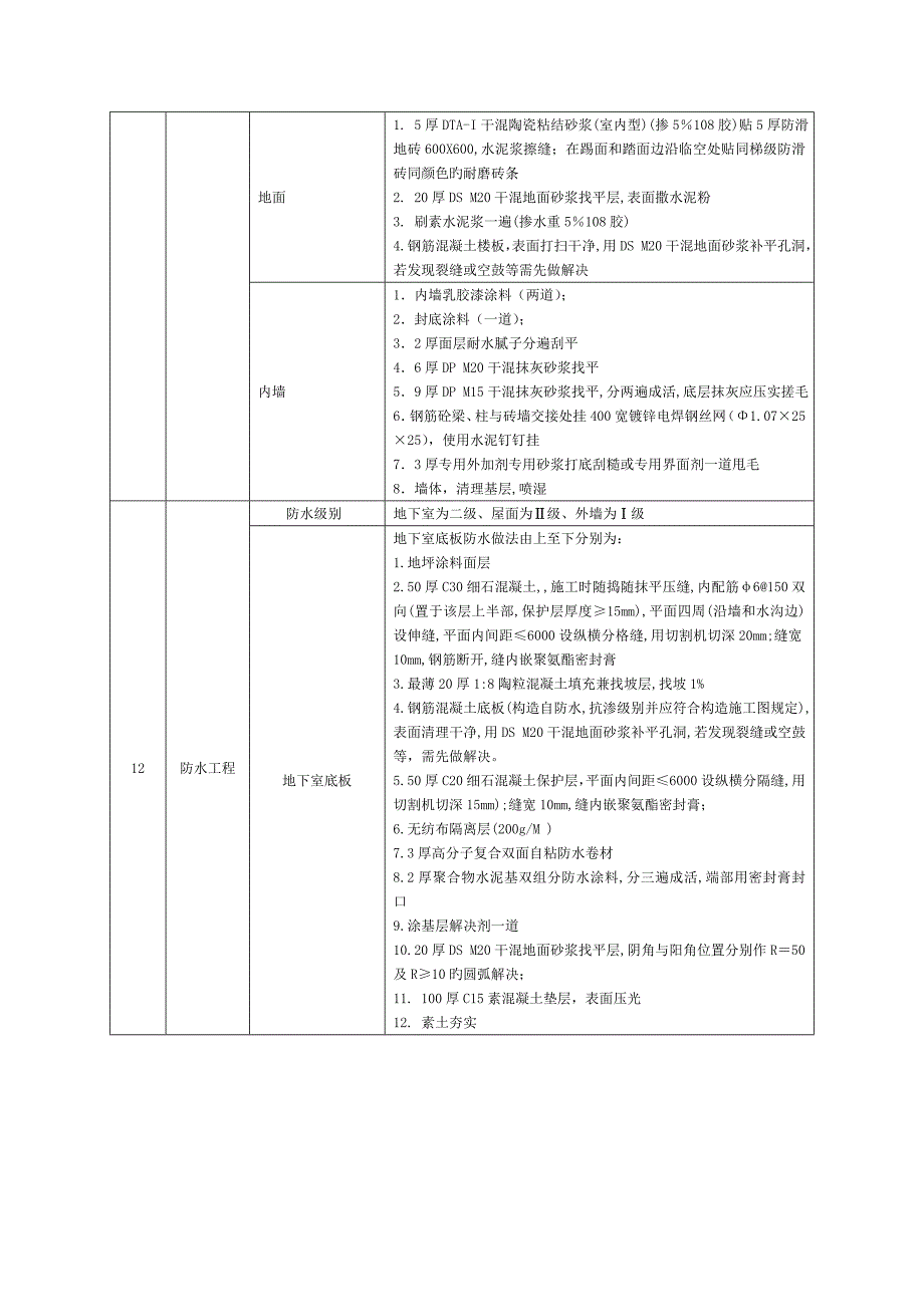 质量样板引路专题方案_第4页