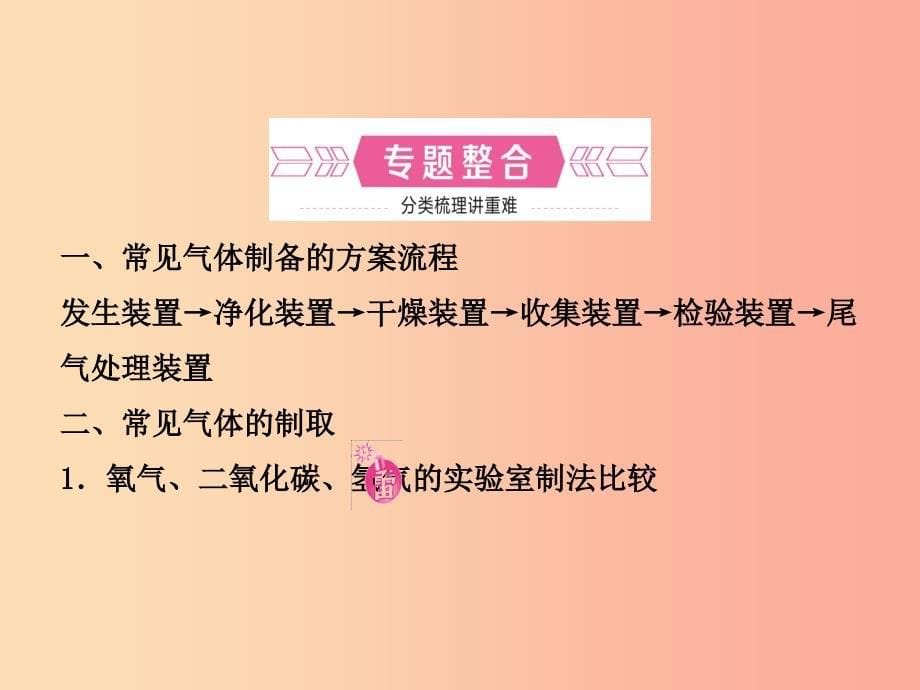 山东省临沂市2019年中考化学复习 专题一 气体的制取与净化课件.ppt_第5页