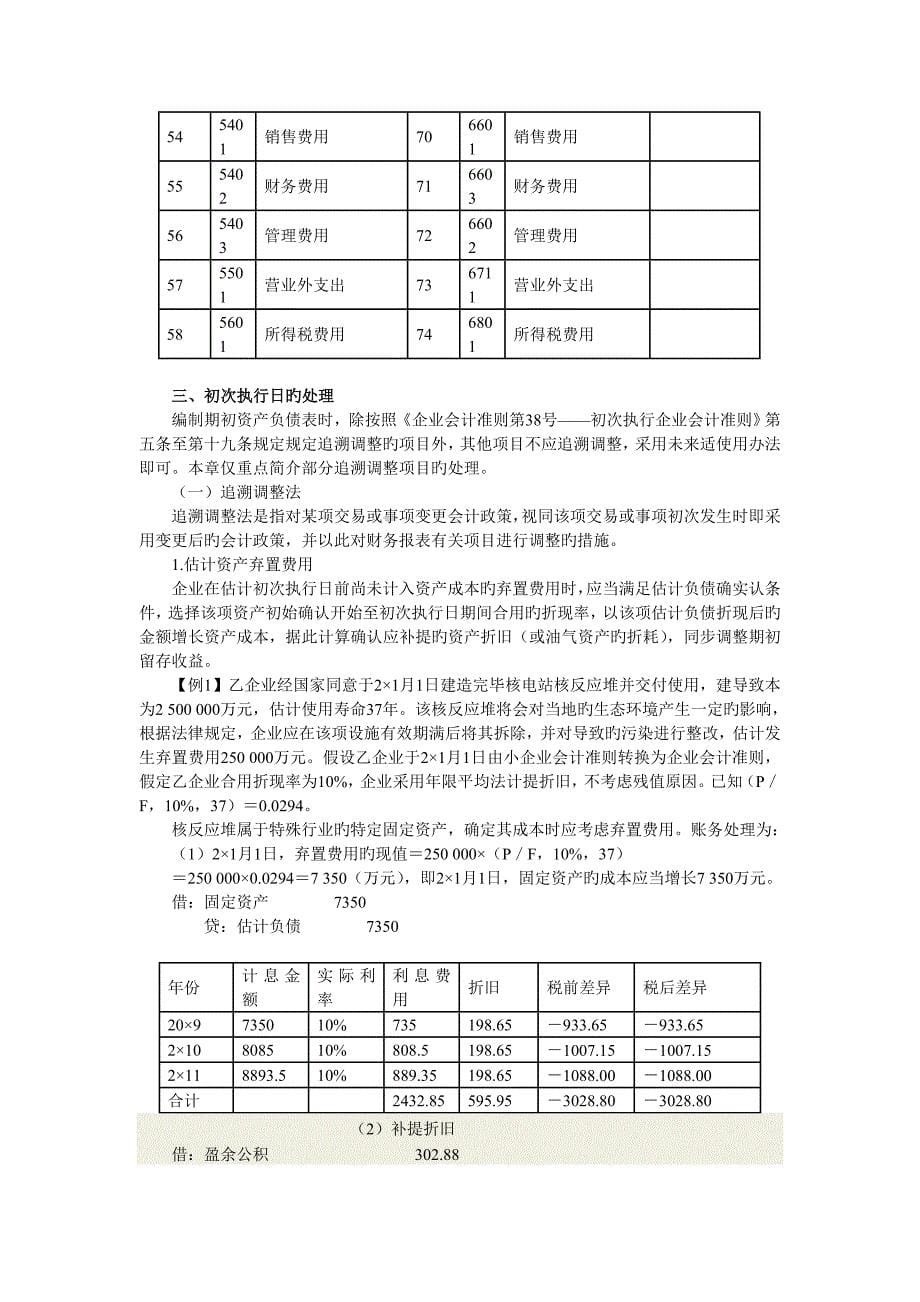 2023年会计继续教育小企业会计准则转为企业会计准则实务操作_第5页