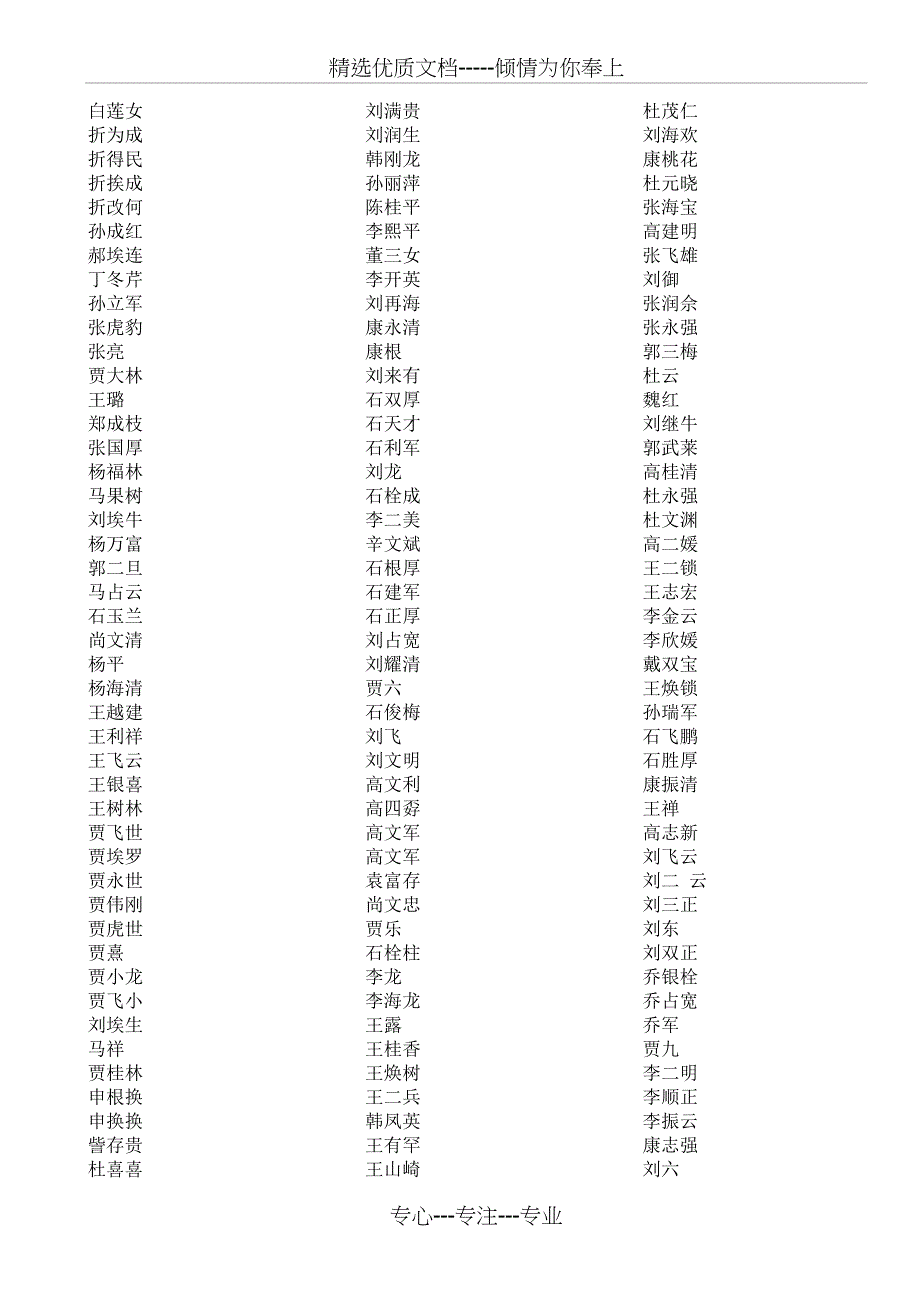 中文姓名大全_第1页