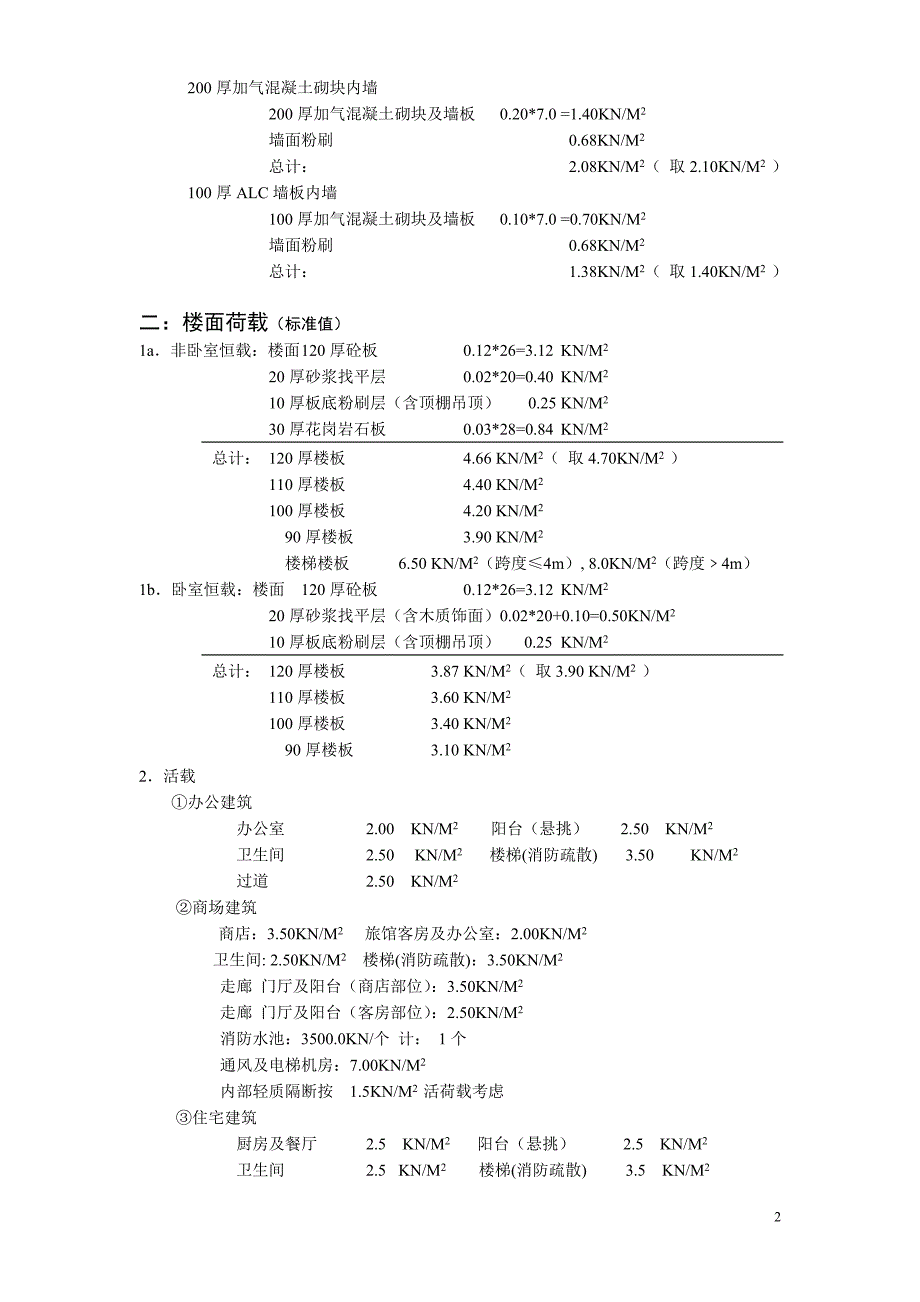 常用墙体荷载取值_第2页