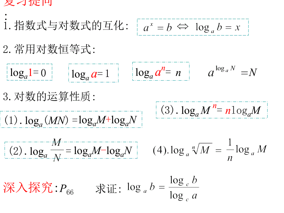 必修128换底公式_第2页