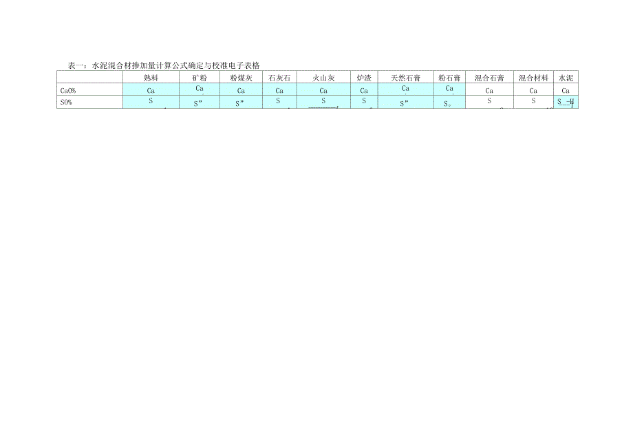 水泥混合材掺加量计算公式确定与校准电子表格_第3页