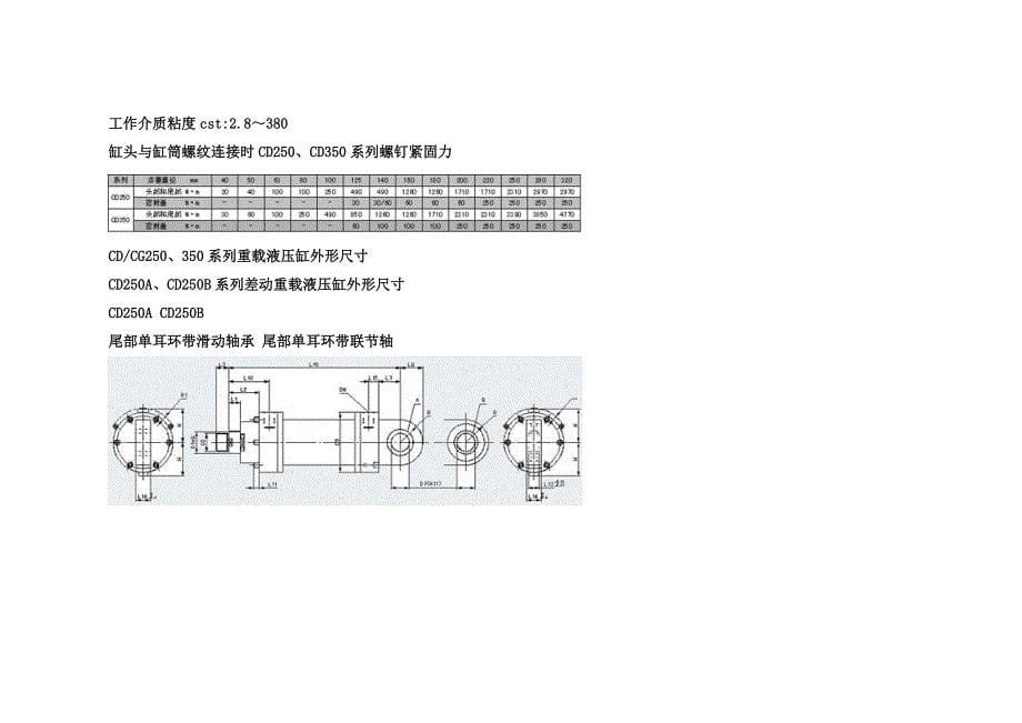 CDCG250350系列重载液压缸CD_第5页