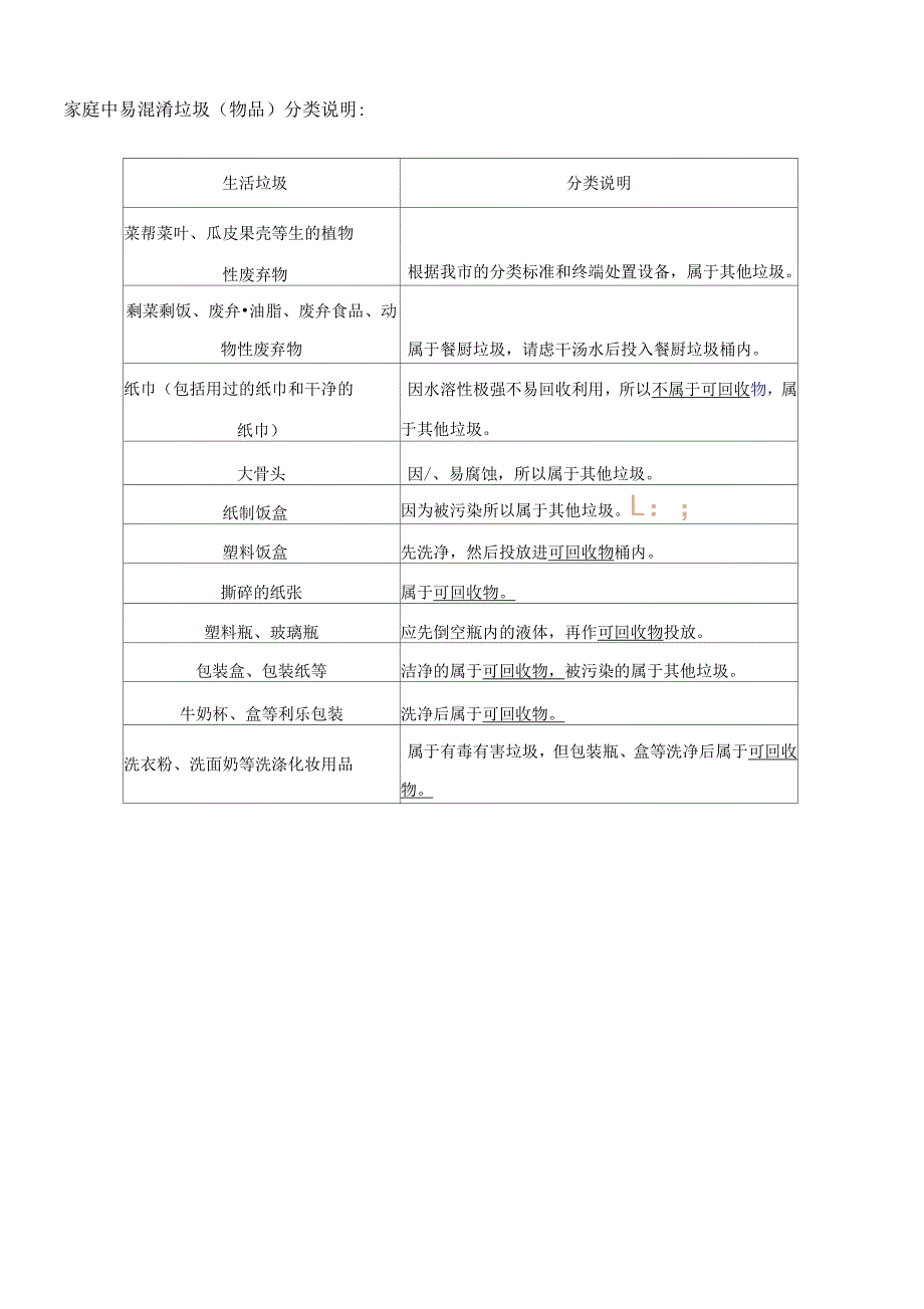 生活垃圾分类小知识_第4页