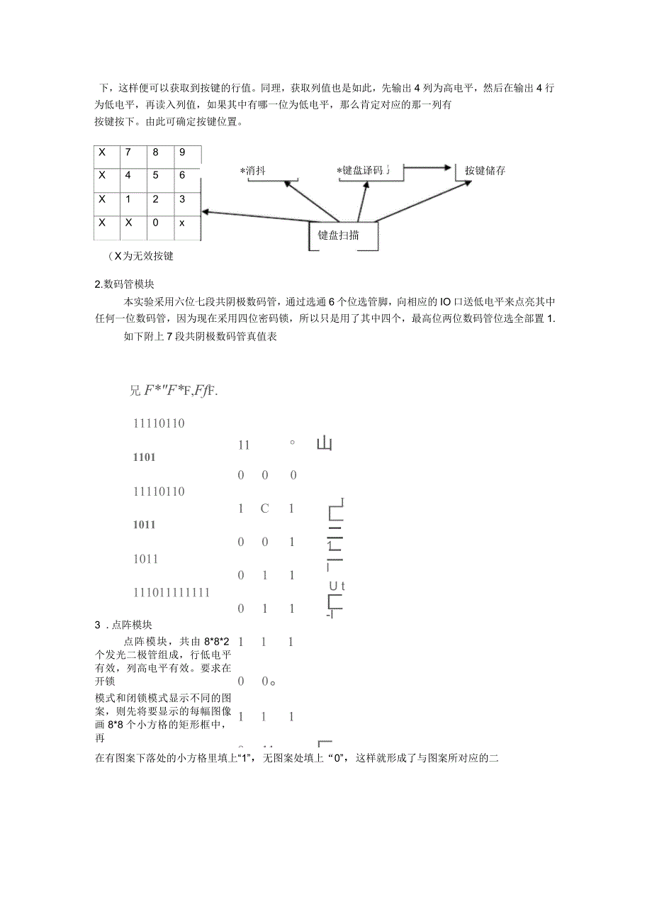 北邮数字电路综合实验报告_第4页