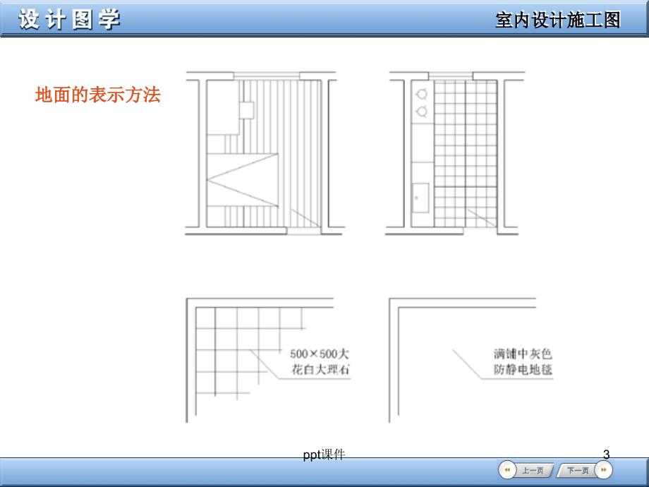 室内设计制图规范课件_第3页