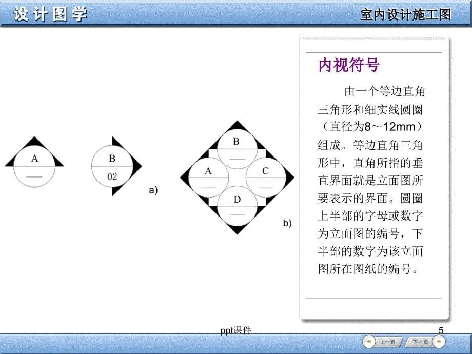 室内设计制图规范课件_第5页