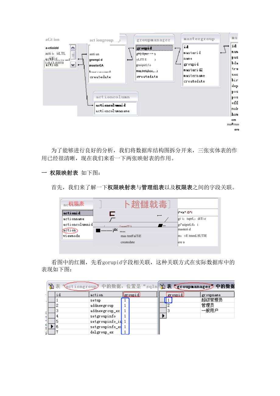 用户权限管理模块分析与设计_第4页