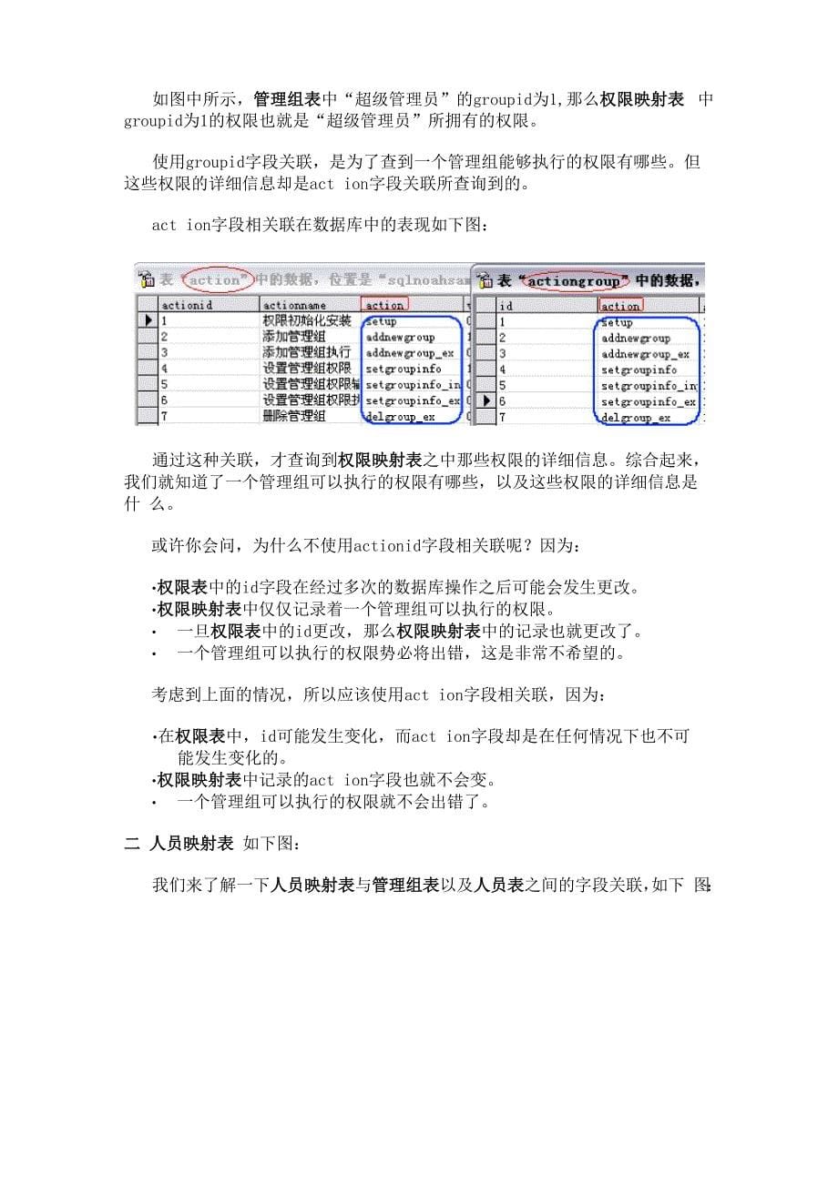 用户权限管理模块分析与设计_第5页