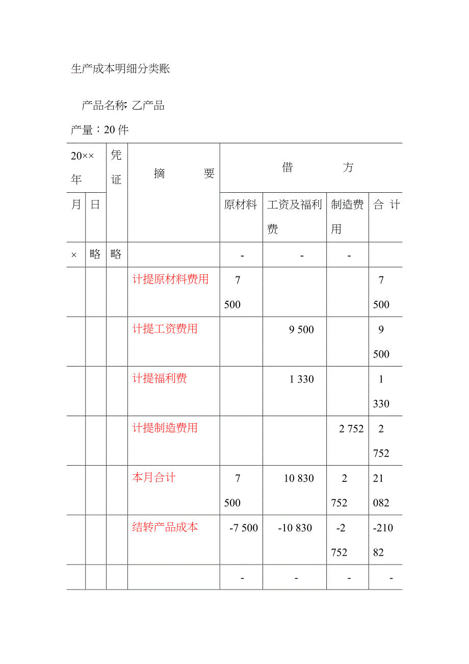 电大会计制度设计 期末复习指导_第5页