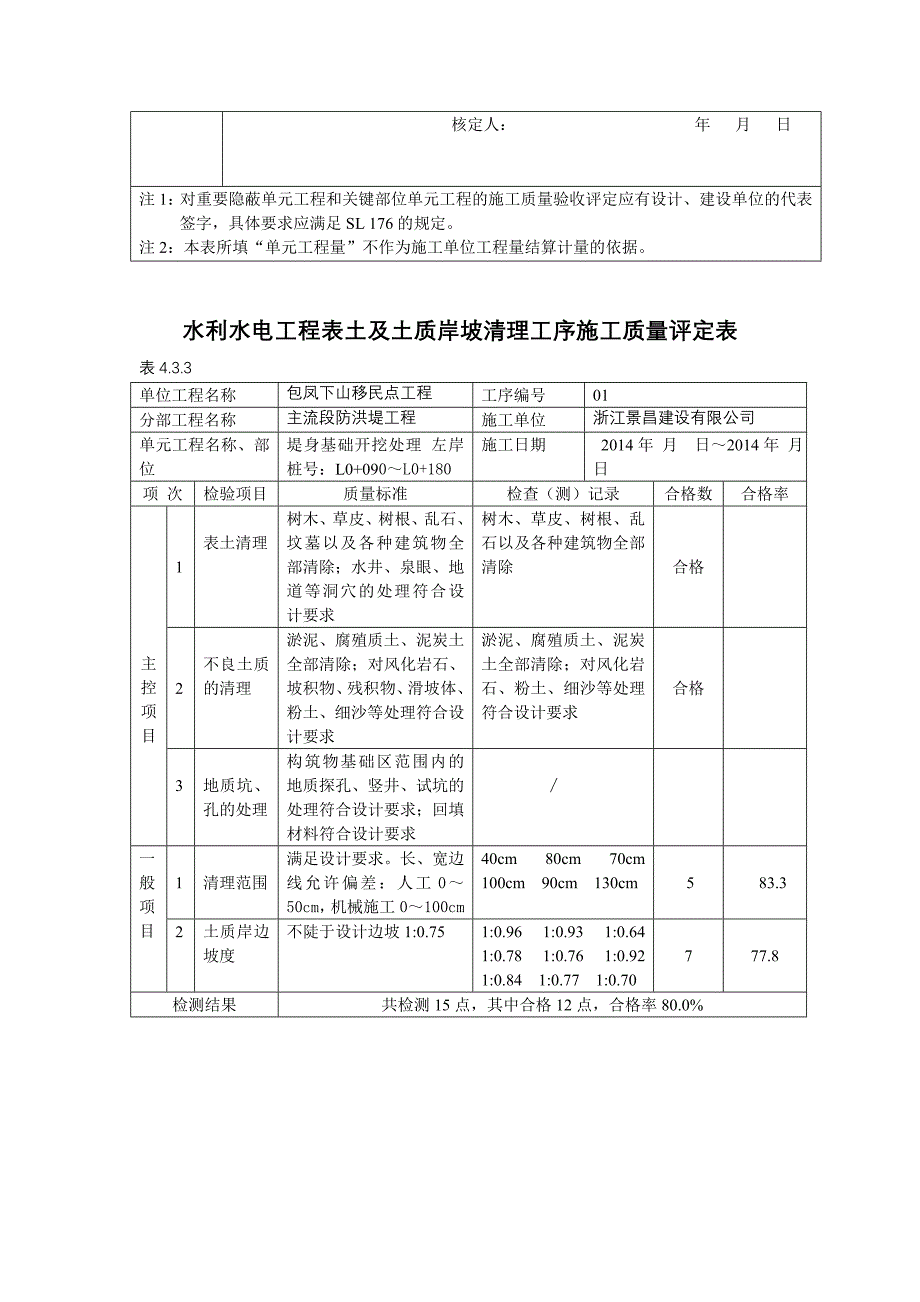 主流土方开挖评定表_第4页