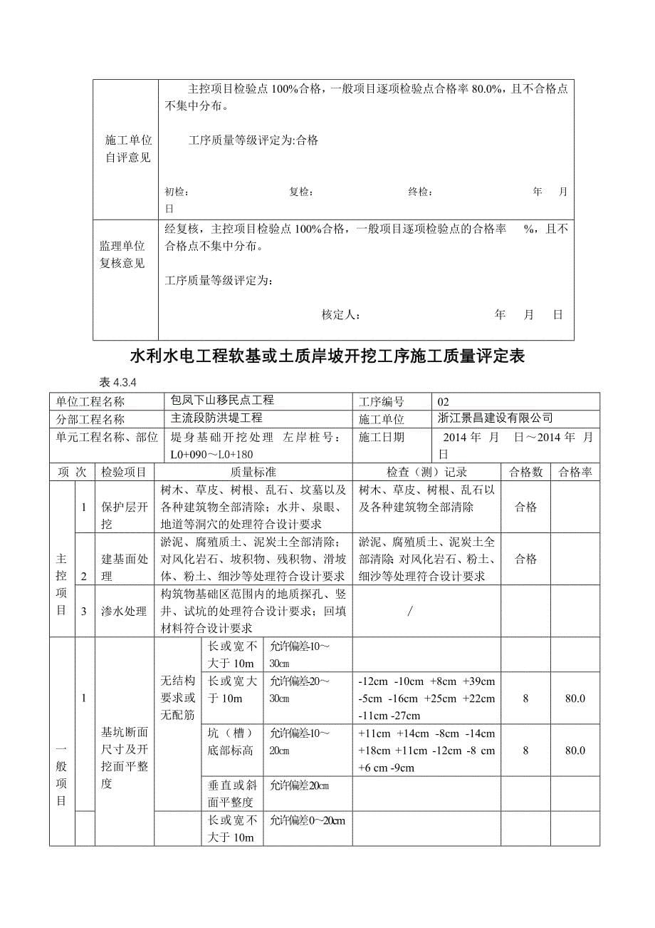 主流土方开挖评定表_第5页