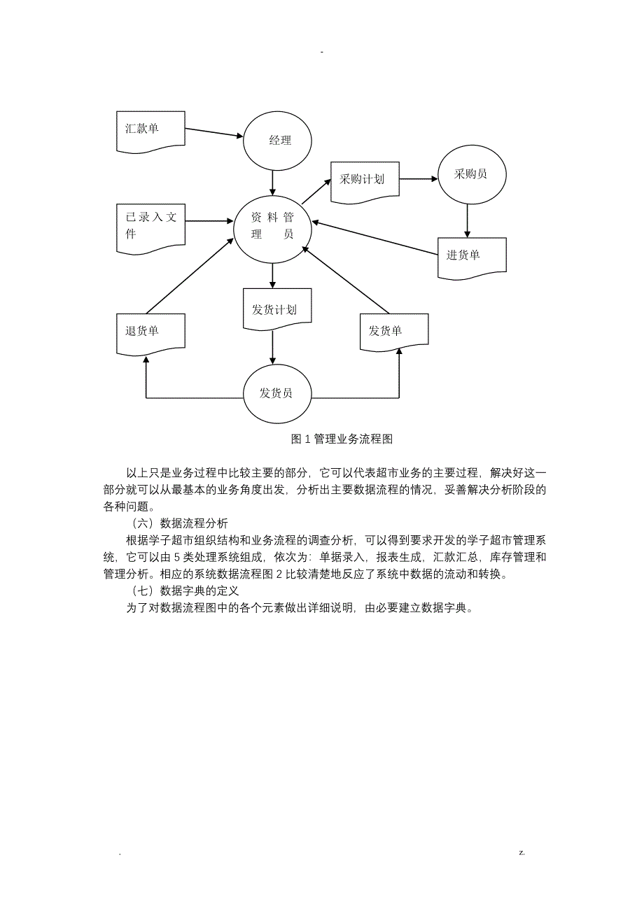 案例结构化系统开发方法实例学子超市管理信息系统的建设_第3页