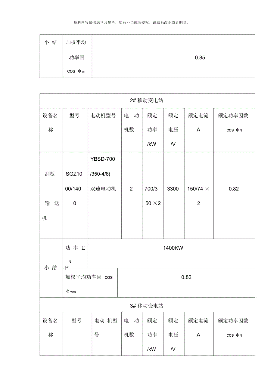 煤矿综采面供电系统设计资料完整版_第4页